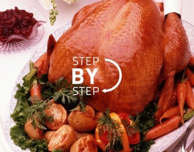 Roast Turkey Recipe, How to Roast a Turkey, Perfect Turkey Recipe, Recipe for Roast Turkey