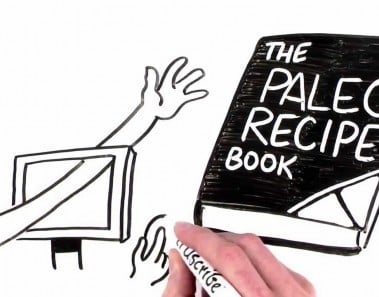 Paleo Recipes – Start Living Delicious Life With 350+ Paleo Diet Recipes