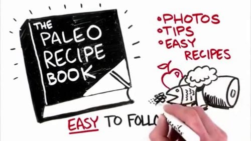 paleo diet recipes Access 395 Pages Of Tasty paleo diet recipes